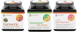 youtheory Immune+ Turmeric Extra Strength Daily Fat Burner